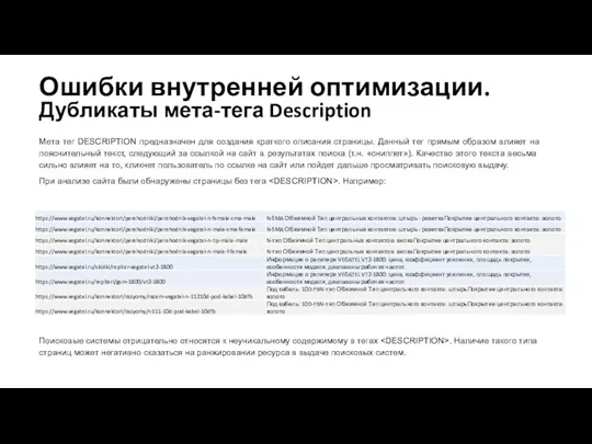 Мета тег DESCRIPTION предназначен для создания краткого описания страницы. Данный тег прямым