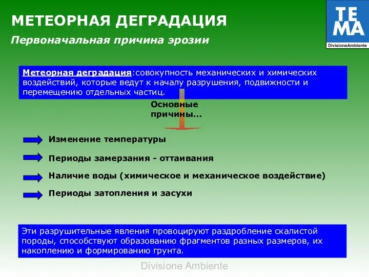 МЕТЕОРНАЯ ДЕГРАДАЦИЯ Метеорная деградация:совокупность механических и химических воздействий, которые ведут к началу