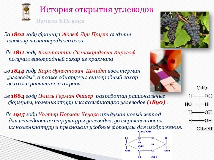 История открытия углеводов Начало XIX века в 1802 году француз Жозеф Луи