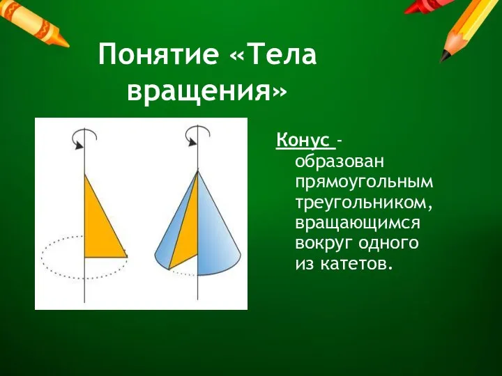 Понятие «Тела вращения» Конус - образован прямоугольным треугольником, вращающимся вокруг одного из катетов.