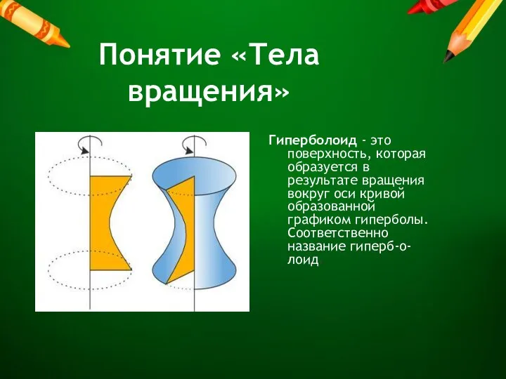 Понятие «Тела вращения» Гиперболоид - это поверхность, которая образуется в результате вращения