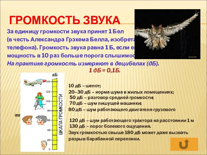 ГРОМКОСТЬ ЗВУКА За единицу громкости звука принят 1 Бел (в честь Александра