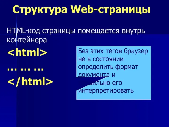 Структура Web-страницы HTML-код страницы помещается внутрь контейнера … … … Без этих