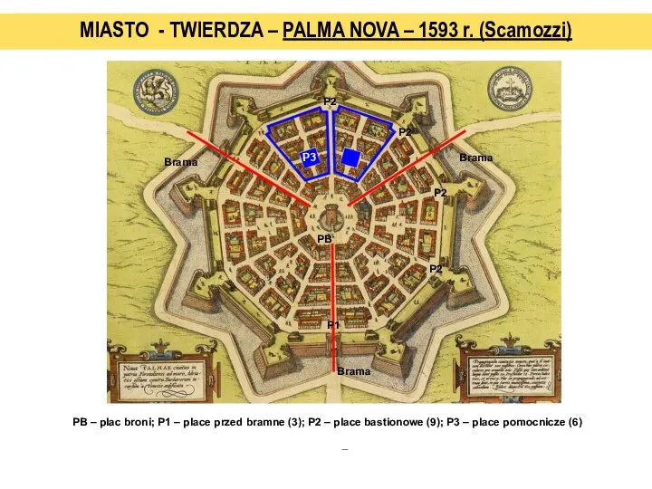 MIASTO - TWIERDZA – PALMA NOVA – 1593 r. (Scamozzi) P3 P2