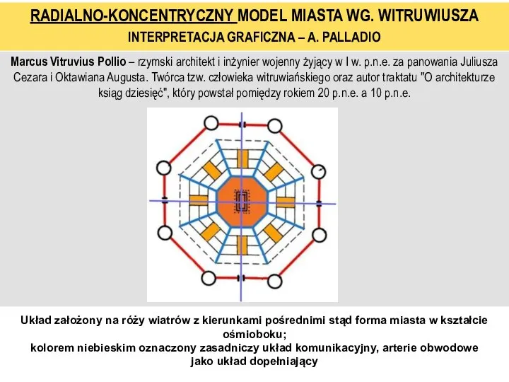 RADIALNO-KONCENTRYCZNY MODEL MIASTA WG. WITRUWIUSZA INTERPRETACJA GRAFICZNA – A. PALLADIO Układ założony