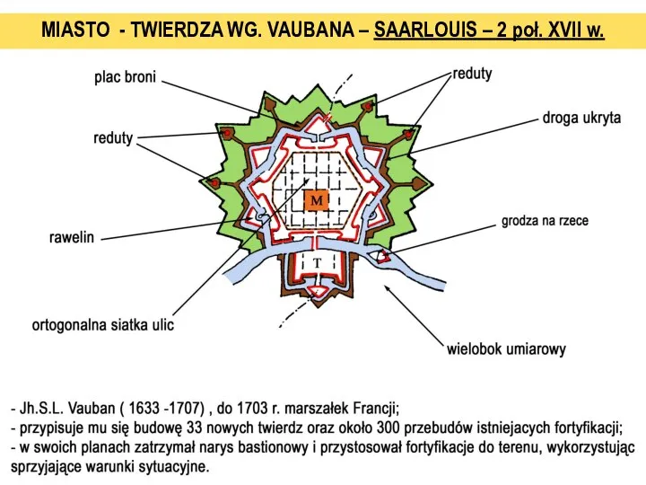 MIASTO - TWIERDZA WG. VAUBANA – SAARLOUIS – 2 poł. XVII w.