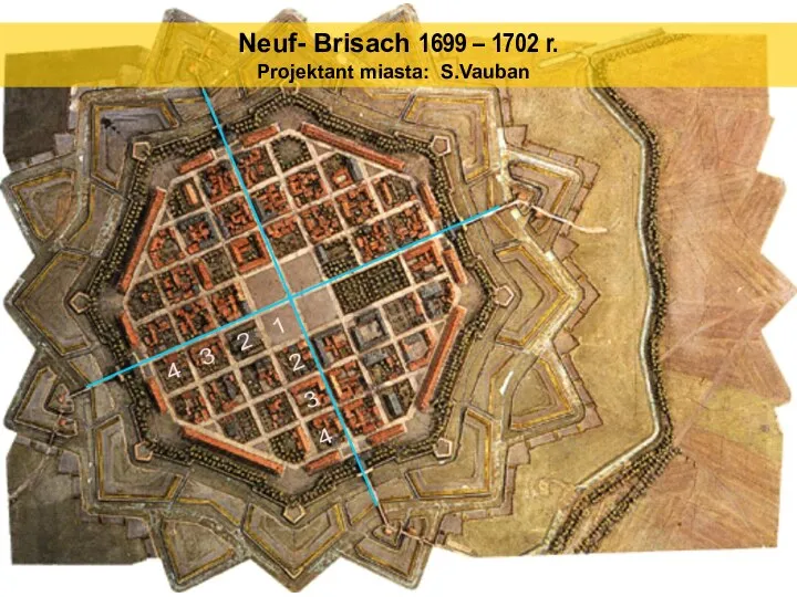 Neuf- Brisach 1699 – 1702 r. Projektant miasta: S.Vauban