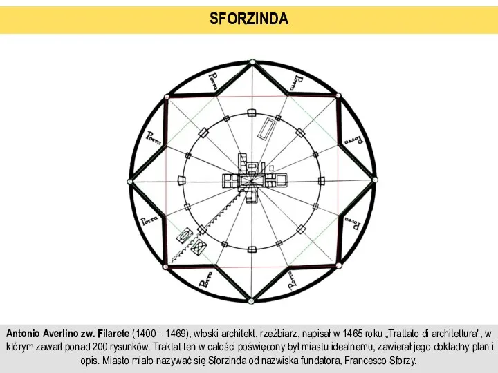 Antonio Averlino zw. Filarete (1400 – 1469), włoski architekt, rzeźbiarz, napisał w