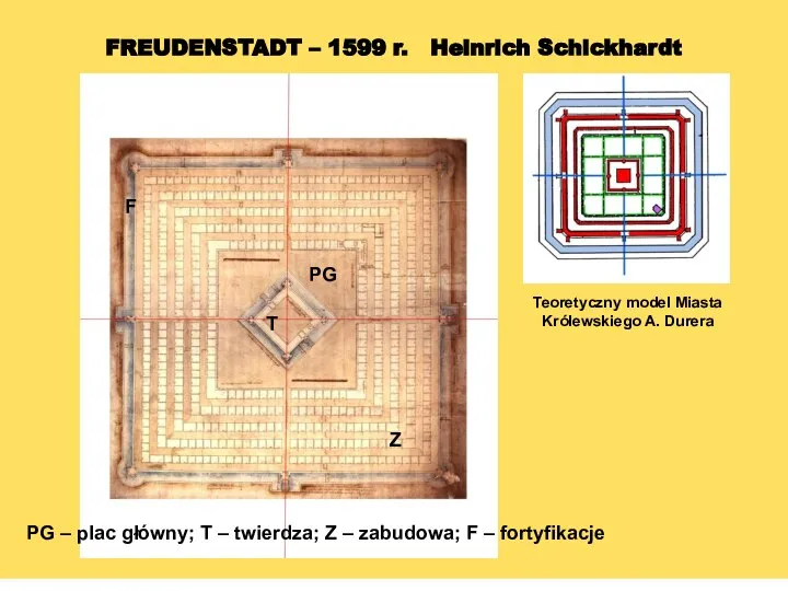 FREUDENSTADT – 1599 r. Heinrich Schickhardt PG – plac główny; T –