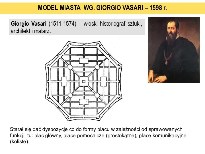 MODEL MIASTA WG. GIORGIO VASARI – 1598 r. Starał się dać dyspozycje