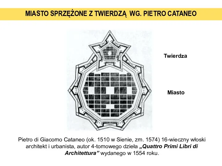 MIASTO SPRZĘŻONE Z TWIERDZĄ WG. PIETRO CATANEO Pietro di Giacomo Cataneo (ok.