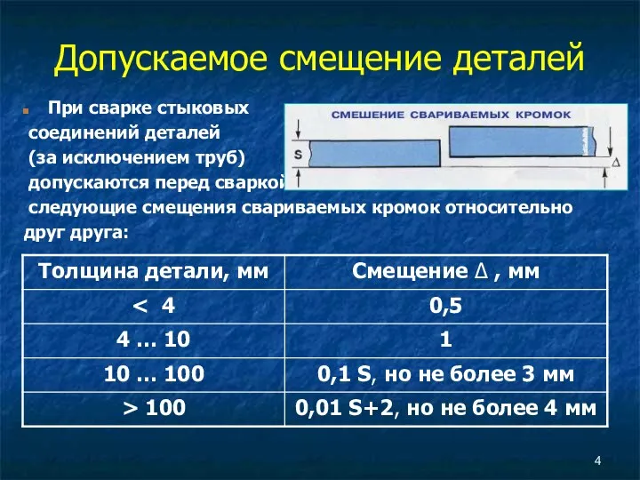 Допускаемое смещение деталей При сварке стыковых соединений деталей (за исключением труб) допускаются