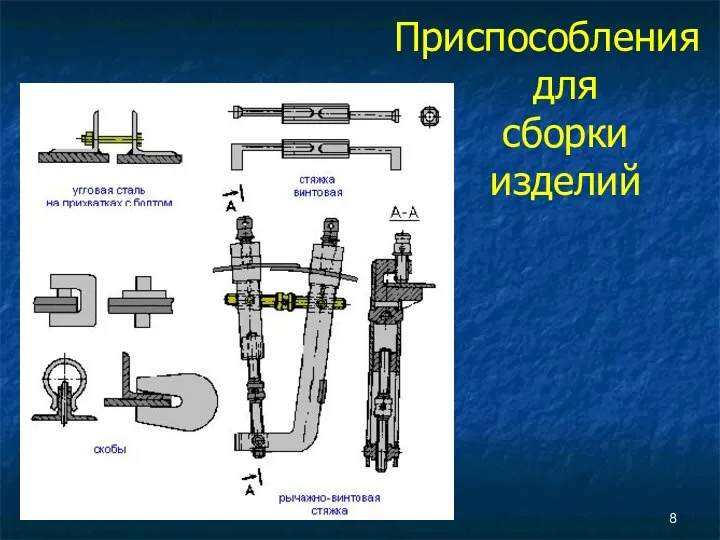 Приспособления для сборки изделий