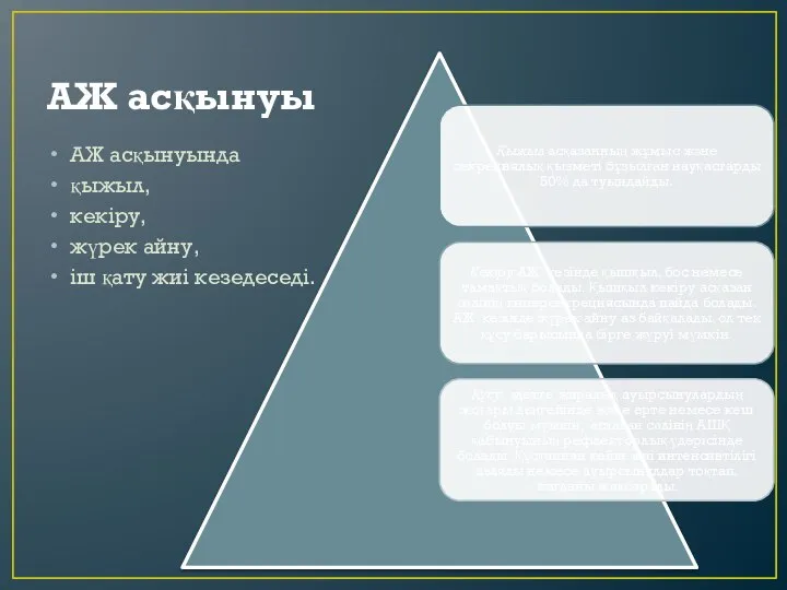 АЖ асқынуы АЖ асқынуында қыжыл, кекіру, жүрек айну, іш қату жиі кезедеседі.