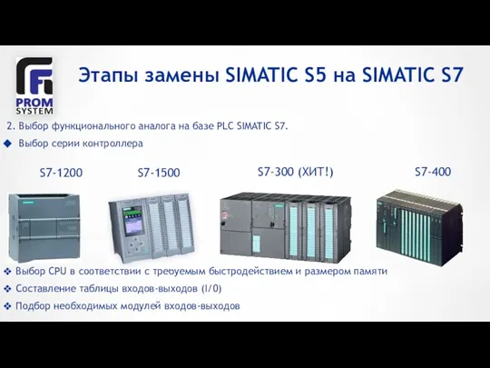 2. Выбор функционального аналога на базе PLC SIMATIC S7. Выбор серии контроллера