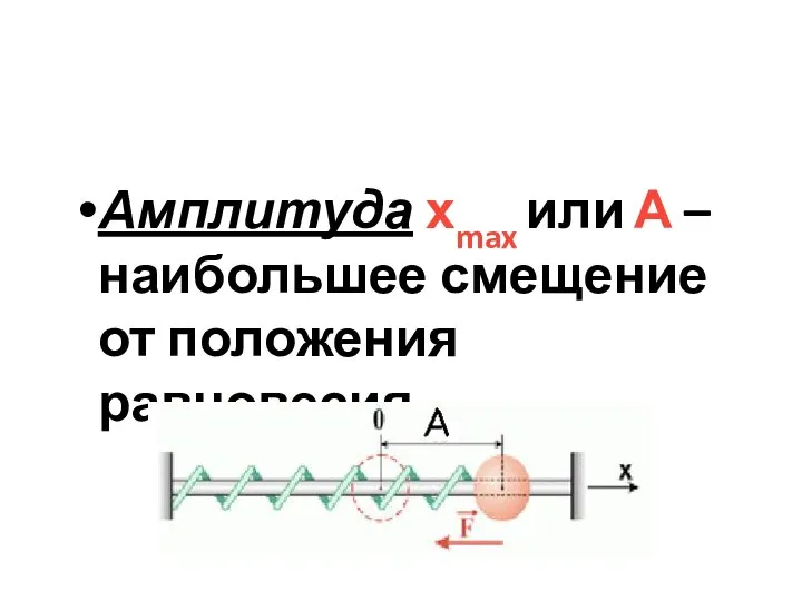 Амплитуда хmax или А – наибольшее смещение от положения равновесия.