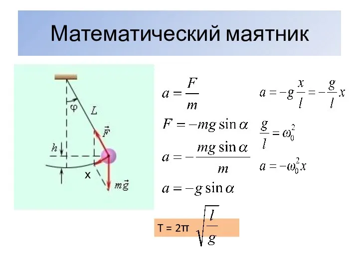 Математический маятник T = 2π х
