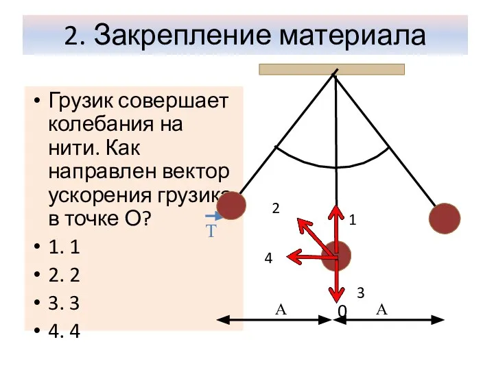 Грузик совершает колебания на нити. Как направлен вектор ускорения грузика в точке