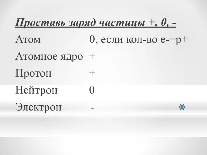 Проставь заряд частицы +, 0, - Атом 0, если кол-во е-=р+ Атомное