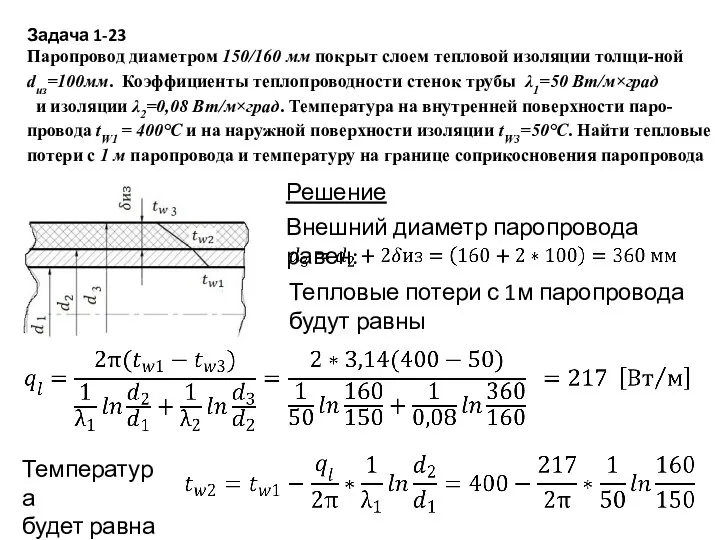 Задача 1-23 Паропровод диаметром 150/160 мм покрыт слоем тепловой изоляции толщи-ной dиз=100мм.