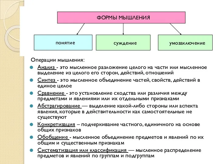 Операции мышления: Анализ - это мысленное разложение целого на части или мысленное