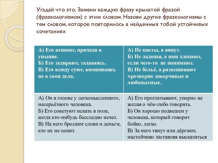 Угадай что это. Замени каждую фразу крылатой фразой (фразеологизмом) с этим словом.