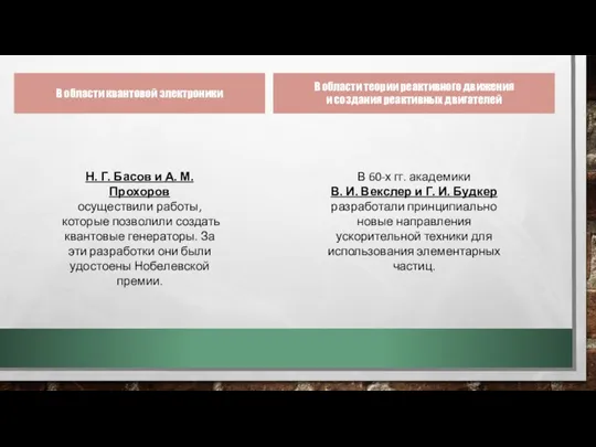 Н. Г. Басов и А. М. Прохоров осуществили работы, которые позволили создать