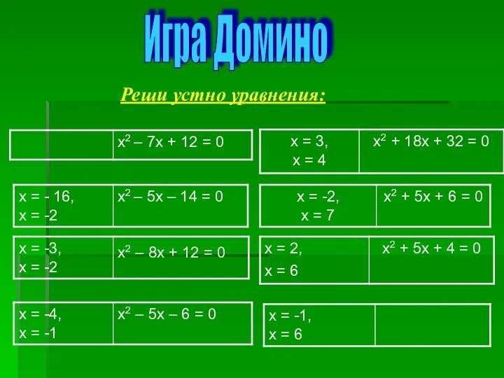 Реши устно уравнения: Игра Домино