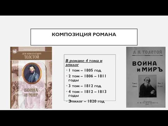 КОМПОЗИЦИЯ РОМАНА В романе 4 тома и эпилог 1 том – 1805