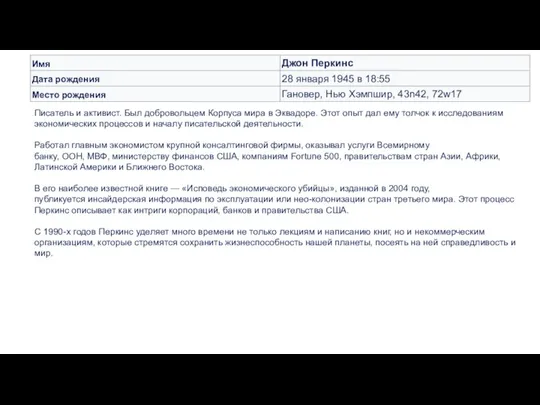 Писатель и активист. Был добровольцем Корпуса мира в Эквадоре. Этот опыт дал