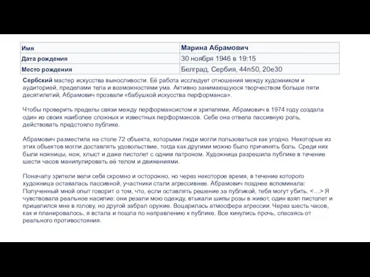 Сербский мастер искусства выносливости. Её работа исследует отношения между художником и аудиторией,