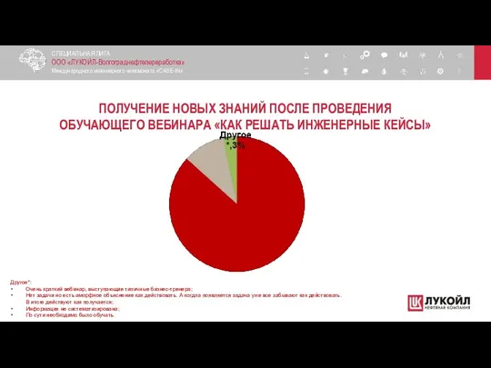 ПОЛУЧЕНИЕ НОВЫХ ЗНАНИЙ ПОСЛЕ ПРОВЕДЕНИЯ ОБУЧАЮЩЕГО ВЕБИНАРА «КАК РЕШАТЬ ИНЖЕНЕРНЫЕ КЕЙСЫ» СПЕЦИАЛЬНАЯ