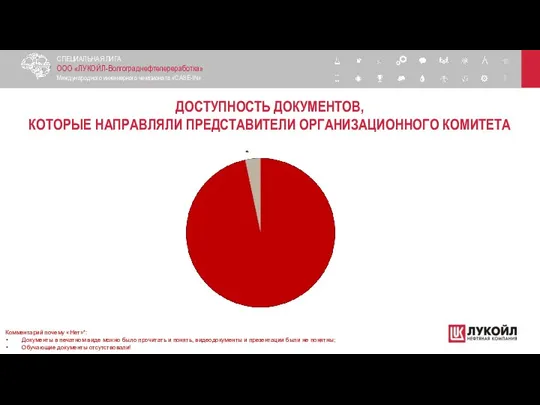 ДОСТУПНОСТЬ ДОКУМЕНТОВ, КОТОРЫЕ НАПРАВЛЯЛИ ПРЕДСТАВИТЕЛИ ОРГАНИЗАЦИОННОГО КОМИТЕТА СПЕЦИАЛЬНАЯ ЛИГА ООО «ЛУКОЙЛ-Волгограднефтепереработка» Международного