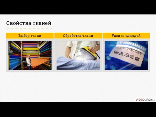 Свойства тканей Выбор ткани Обработка ткани Уход за одеждой