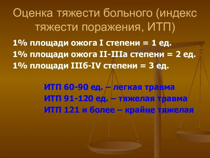 Оценка тяжести больного (индекс тяжести поражения, ИТП) 1% площади ожога I степени