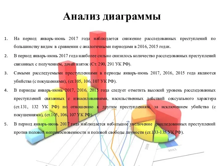 Анализ диаграммы На период январь-июнь 2017 года наблюдается снижение расследованных преступлений по