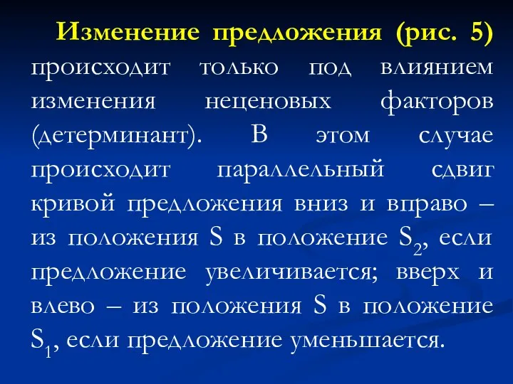 Изменение предложения (рис. 5) происходит только под влиянием изменения неценовых факторов (детерминант).