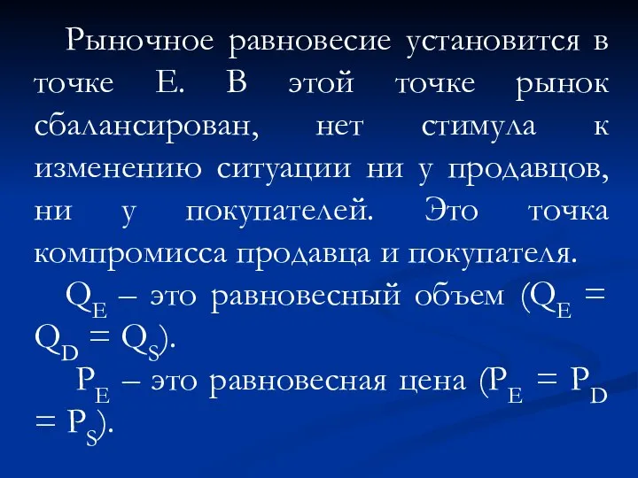 Рыночное равновесие установится в точке Е. В этой точке рынок сбалансирован, нет