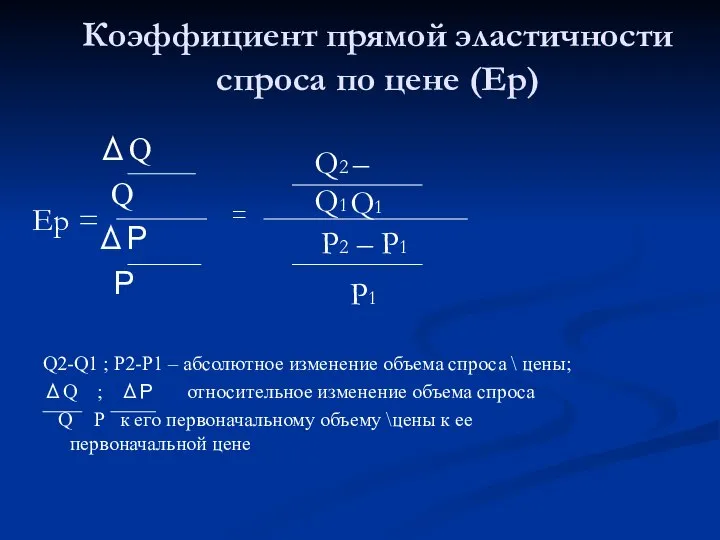 Коэффициент прямой эластичности спроса по цене (Ер) ΔQ Q ΔP P Q2-Q1