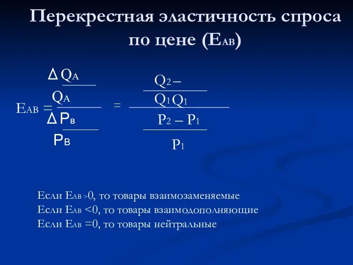 Перекрестная эластичность спроса по цене (ЕАВ) ΔQА QА ΔPв PВ ЕАВ =