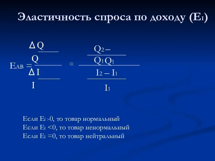 Эластичность спроса по доходу (ЕI) ΔQ Q ΔI I ЕАВ = =