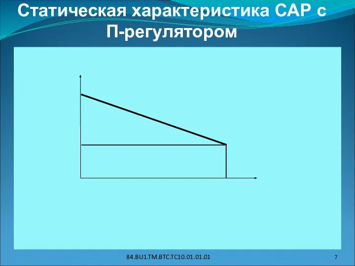 Статическая характеристика САР с П-регулятором 84.BU1.TM.BTC.TC10.01.01.01