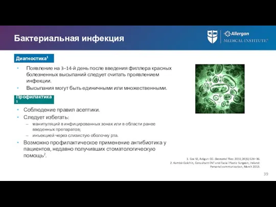 Бактериальная инфекция Появление на 3–14-й день после введения филлера красных болезненных высыпаний