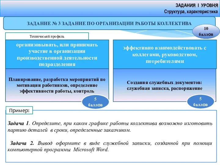 ЗАДАНИЯ I УРОВНЯ Структура, характеристика ЗАДАНИЕ № 3 ЗАДАНИЕ ПО ОРГАНИЗАЦИИ РАБОТЫ