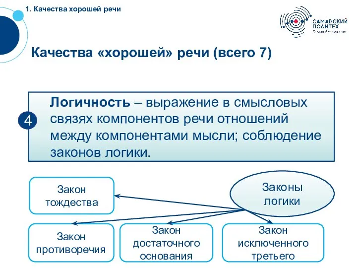 ? 1. Качества хорошей речи