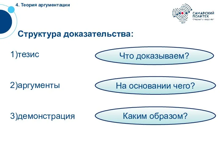 4. Теория аргументации