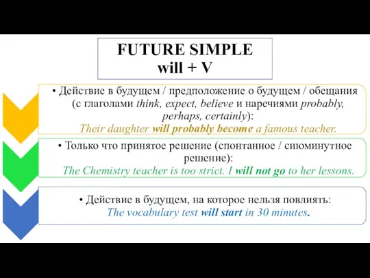 FUTURE SIMPLE will + V