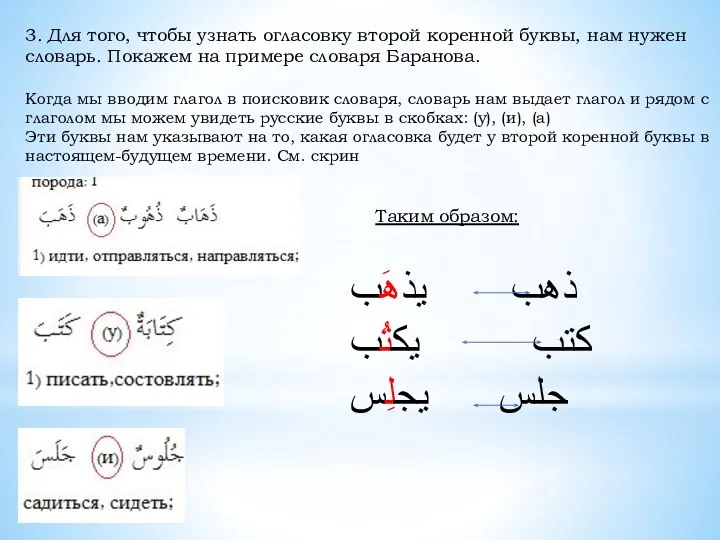 3. Для того, чтобы узнать огласовку второй коренной буквы, нам нужен словарь.