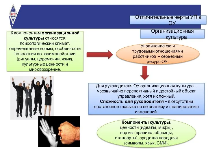 Для руководителя ОУ организационная культура – чрезвычайно перспективный и достойный объект управления,