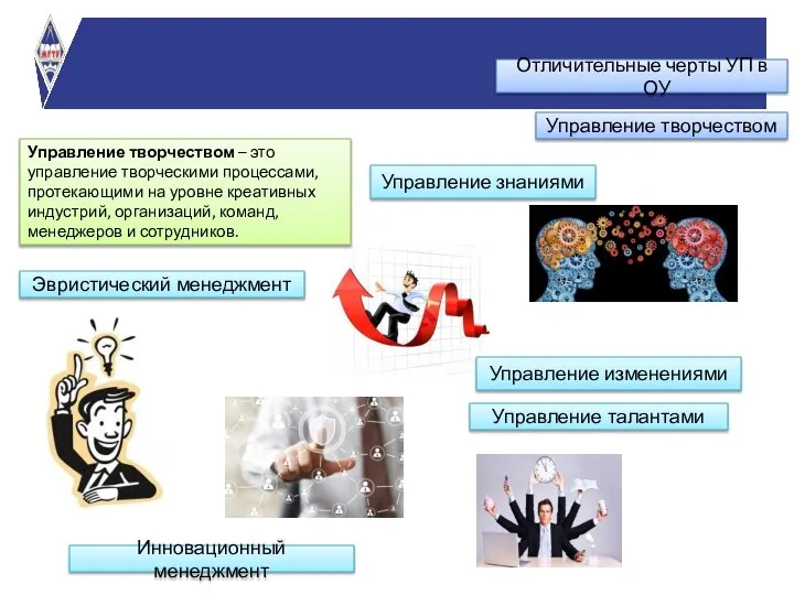 Управление творчеством – это управление творческими процессами, протекающими на уровне креативных индустрий,